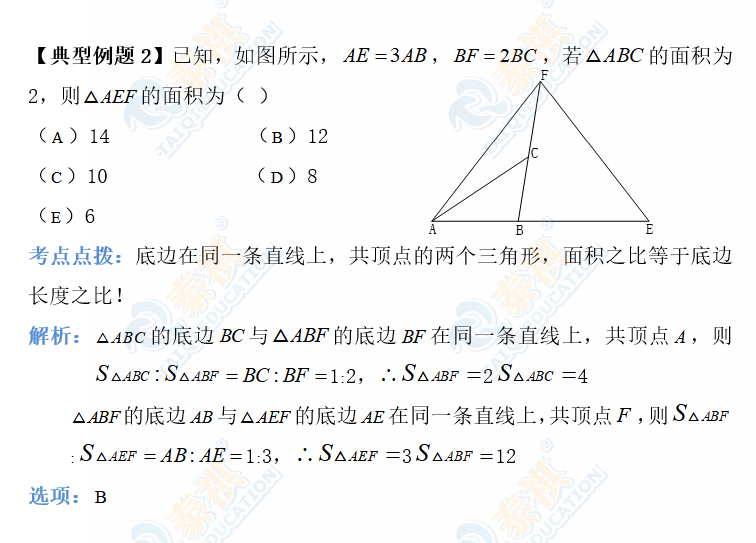 管理類(lèi)考研數(shù)學(xué)三角形面積計(jì)算之等積變換法