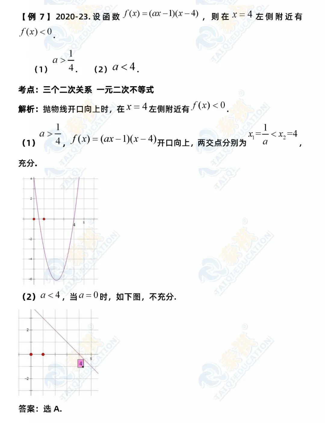 【終極沖刺】2021年管理類考研數(shù)學(xué)必考知識(shí)點(diǎn)梳理！