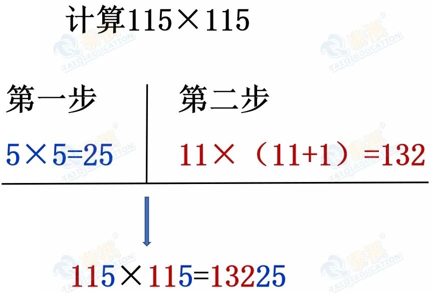 【管綜數學】掌握3個數學速算技巧，做題又快又準！