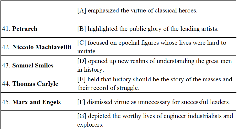 【考研英語二】大海撈針我不怕，方法學會分全拿